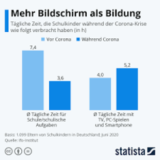 Bildung.png